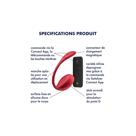 Oeuf vibrant télécommandé rouge Shiny Petal Satisfyer - CC597863